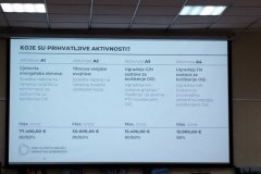 prezentacija-energetska-obnova-obiteljskih-kuca12