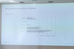 zabok-predstavljanje-publikacije-cesi-7