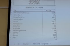 spok-krapina-32