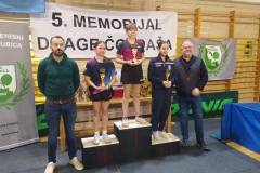 stk-stubica1