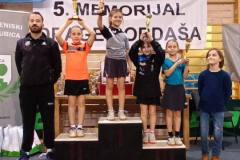 stk-stubica16